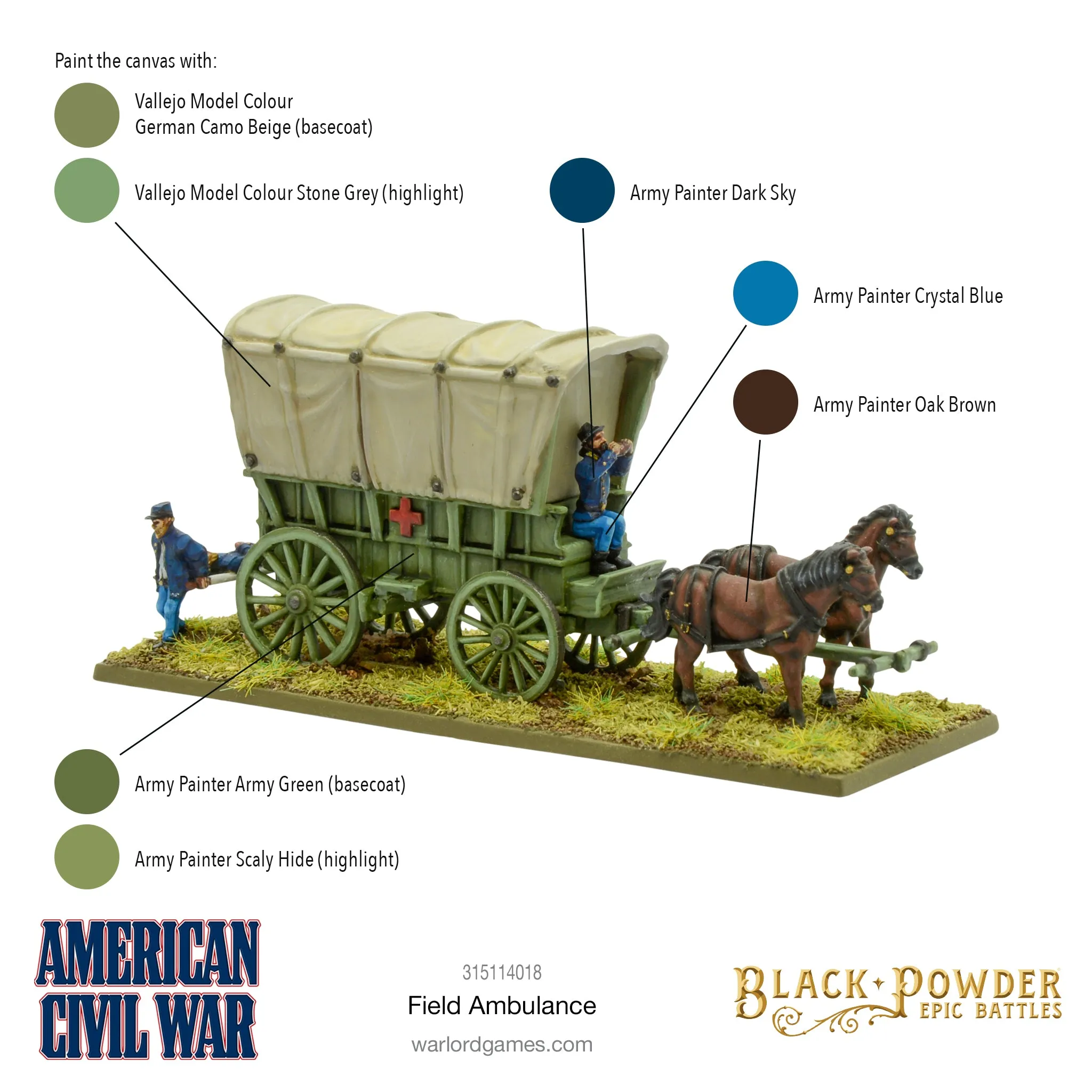 Black Powder Epic Battles - American Civil War: Ambulance