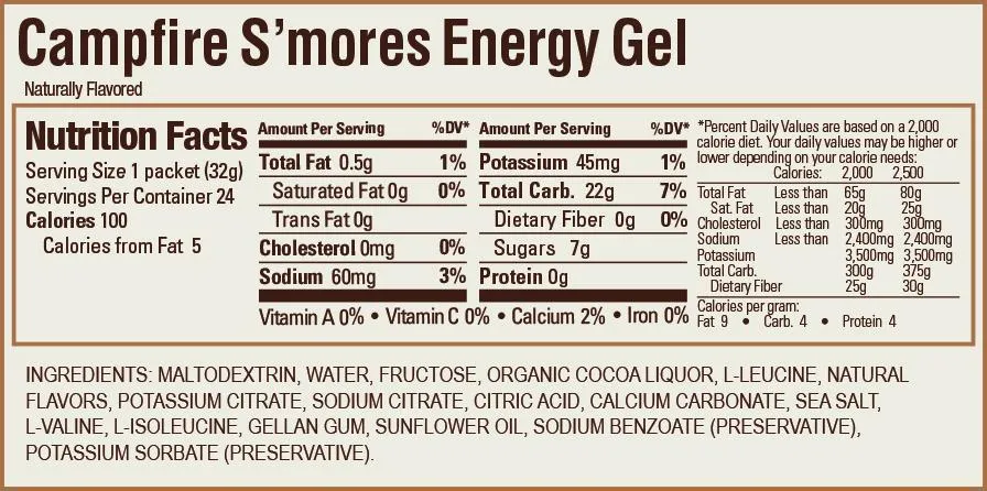 Gu Energy Gel- Campfire S'mores